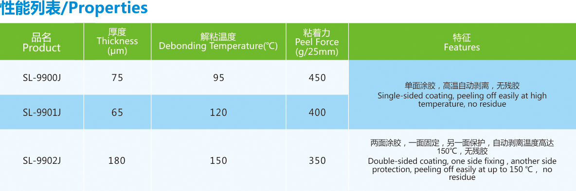 热解粘膜